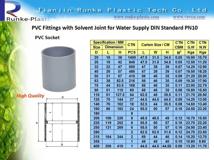 High Quality Plastic Pipe Fitting PVC Pipe Flange and Fittings UPVC Pressure Pipe Fittings DIN Standard for Water Supply Rubber Ring Joint 1.0MPa