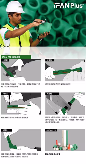 Ifan Wholesale Factory PPR Pipe Fitting 20